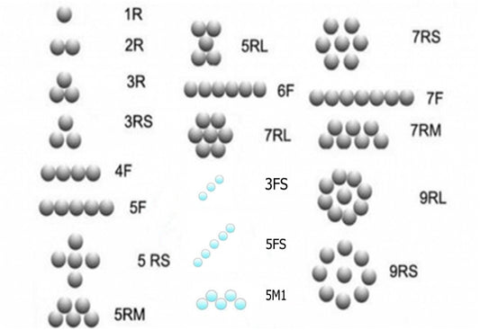 10 Pcs 600D-G Permanent Makeup Tattoo Cartridge Needle For Nouveau Contour Goochie&M8 Pen